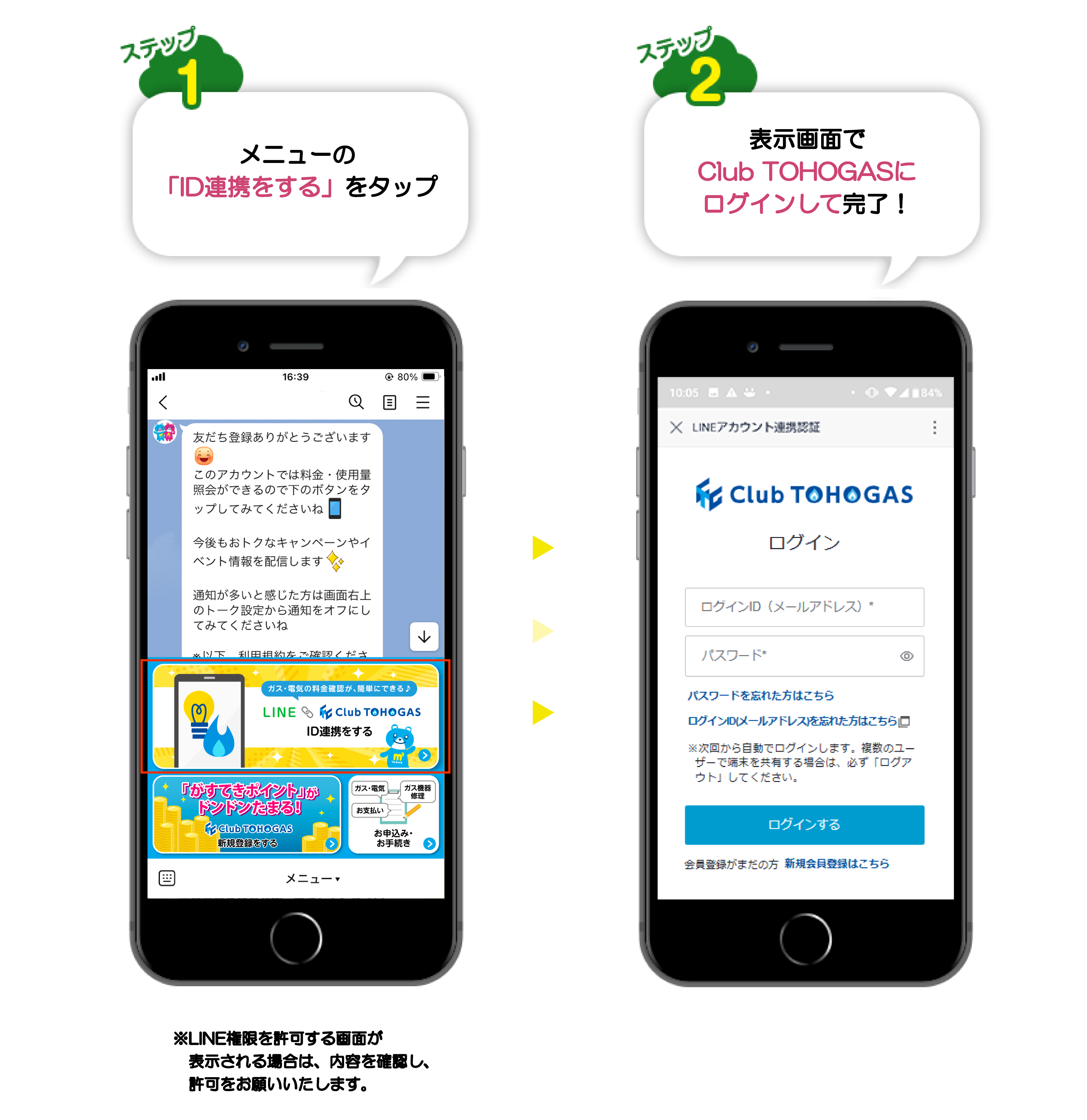 ステップ1トーク画面の「Club TOHOGASとID連携する。」をタップ　ステップ2表示画面でClub TOHOGASにログインして完了！